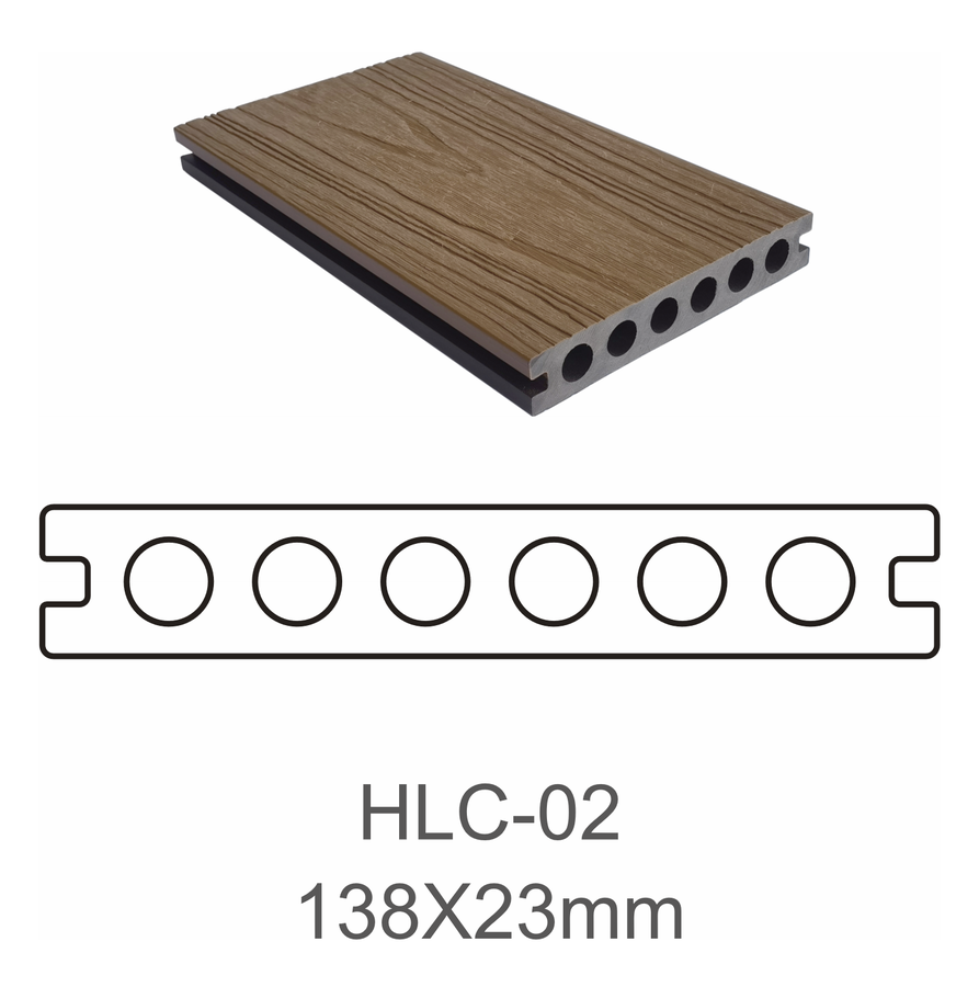 Aura HLC-02 profile cross-section